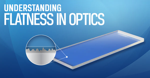 Understanding flatness – Esco Optics, Inc.