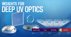 Deep UV Optics