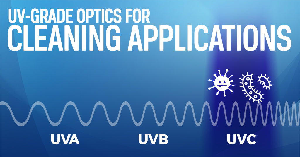 UV-Grade Lenses for Bacteria Cleaning Applications