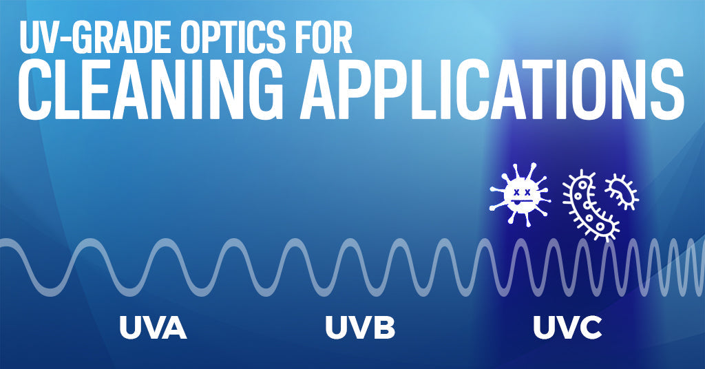 UVC Lenses for Bacteria Cleaning Applications