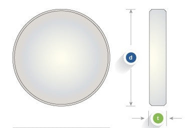 Precision Quality Flat Mirrors, Uncoated